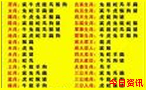 启动有什么旅游景点